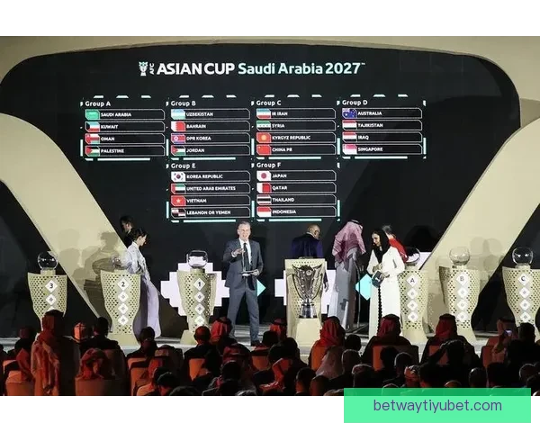 2027亚洲杯抽签揭晓中国男足同伊朗叙利亚吉尔吉斯同组竞争激烈